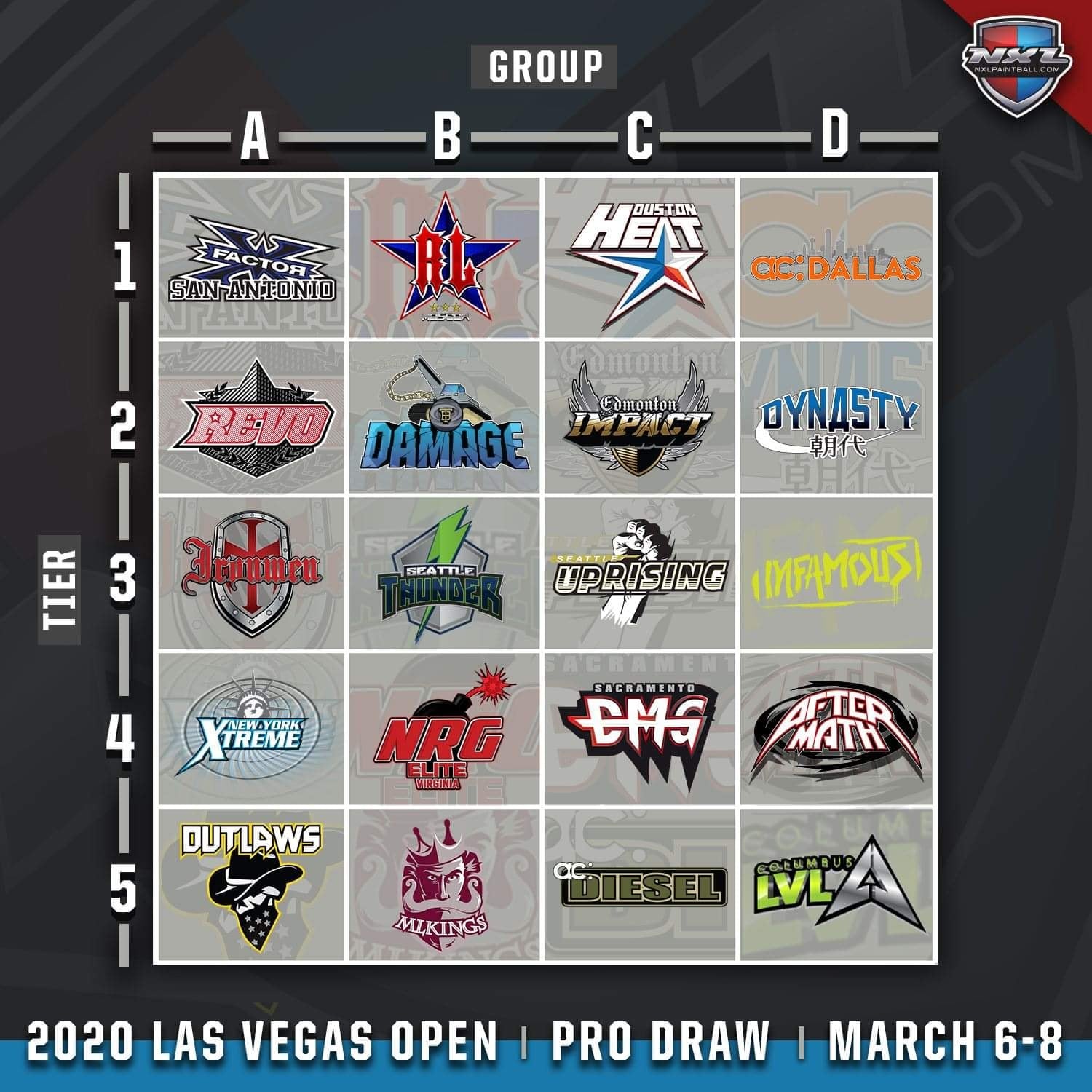 NXL Las Vegas Open 2020 - Pro Draw