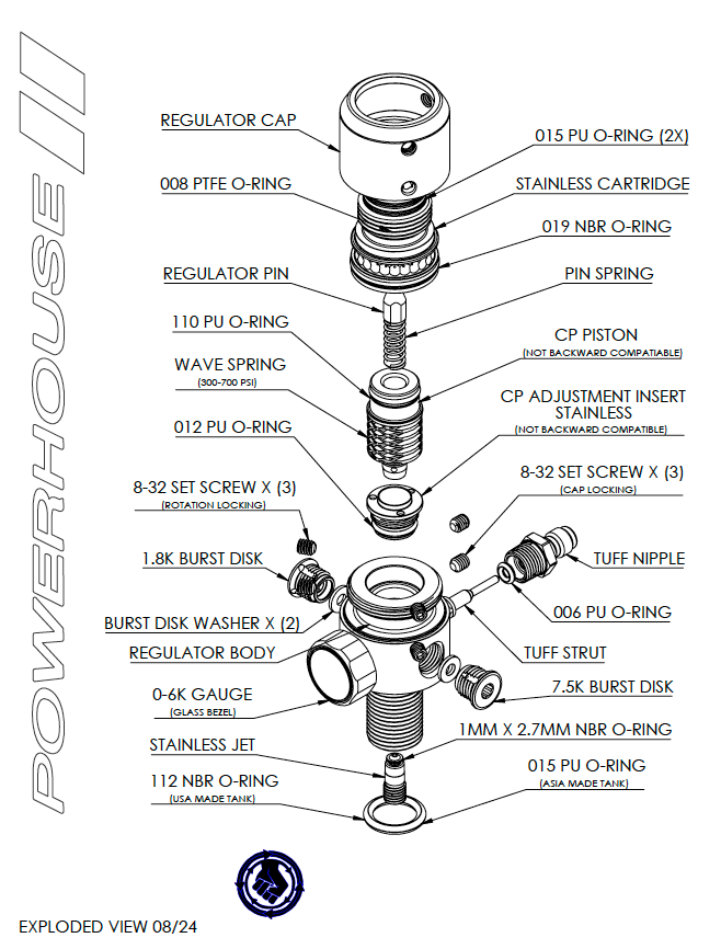 Powerhouse™ Master Dealer Regulator Parts Kit